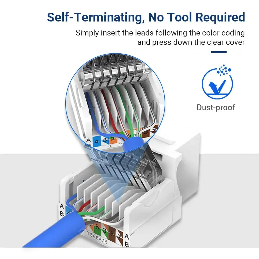 RJ45 Network Module No Need To Use Category 6 Gigabit Network Socket Comprehensive Wiring Crystal Head Network Cable Patch Panel